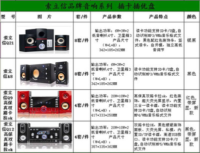 品質(zhì)獨(dú)特 索立信系列音箱到貨資訊報(bào)道